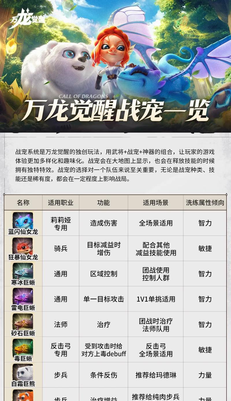 部落冲突宠物获取方法是什么？如何快速获得宠物？