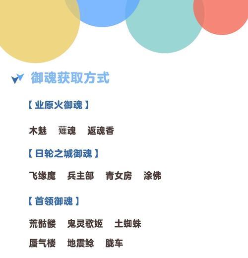 御魂树心使用方法是什么？
