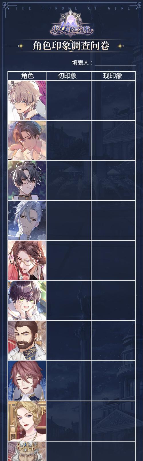 《以少女的王座》好感度提升攻略（掌握关键技巧）