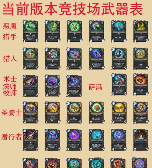 炉石传说中无法撼动之物如何获得？