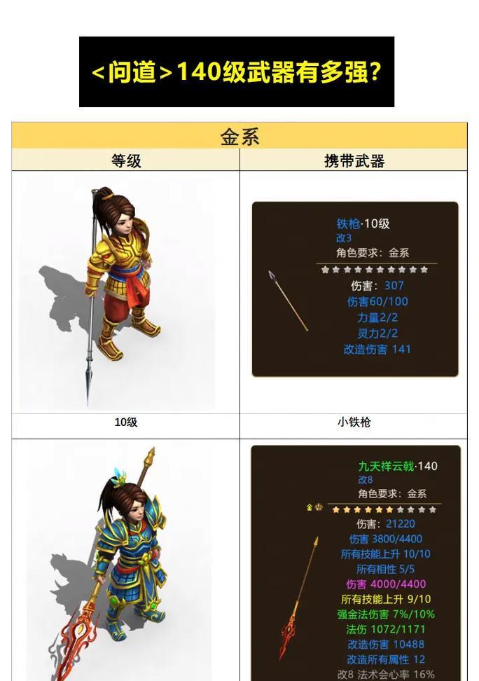 问道坐骑合成至41级的具体步骤是什么？