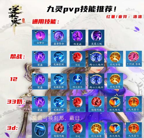 问道手游中小红豆的获取方法有哪些？