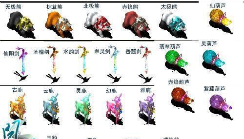 出售问道坐骑的正确流程是什么？