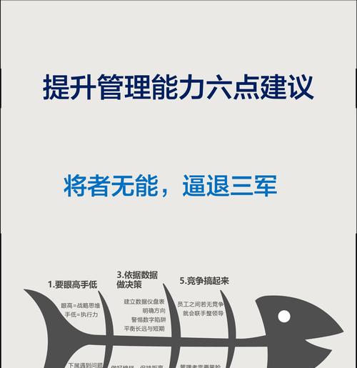 法宝加点的策略有哪些？点错后能否重新分配？
