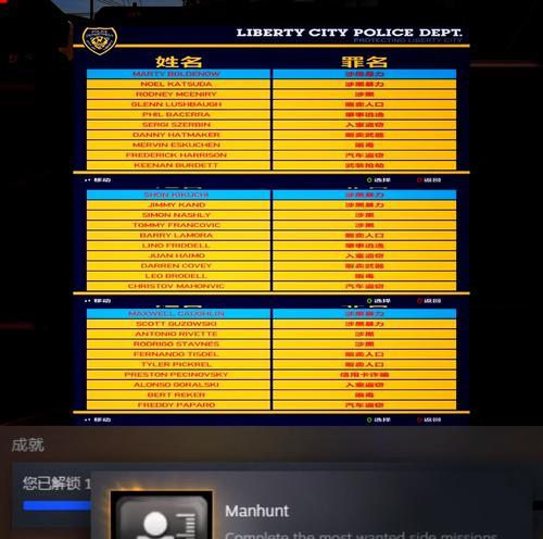 《侠盗猎车4》虚构剧情攻略流程大揭秘（详细解析游戏剧情及关键角色行踪）