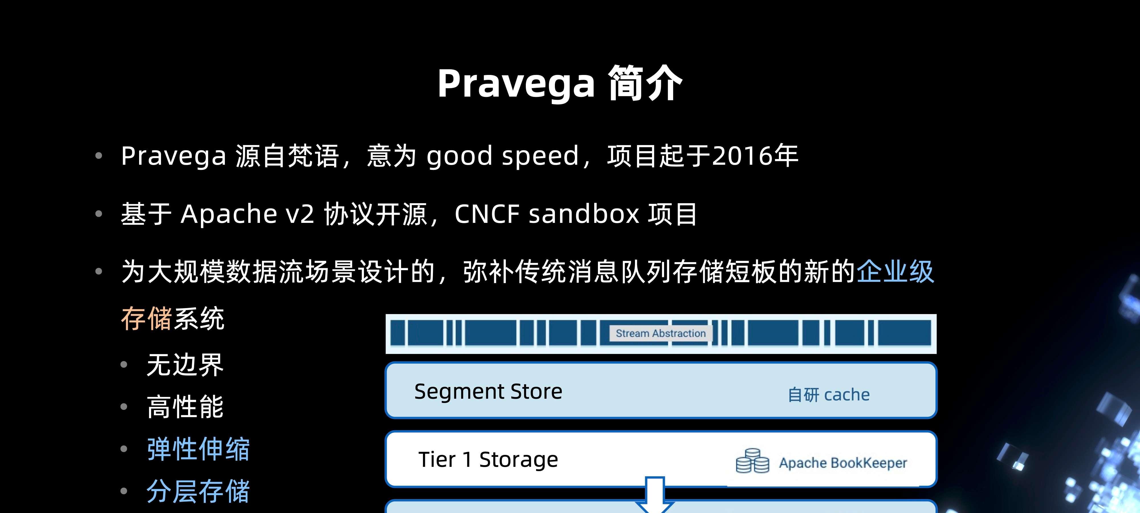 Pravega Flink connector 的过去、现在和未来