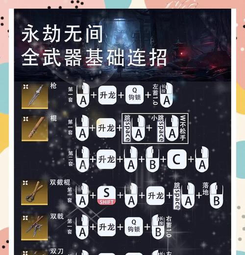 阴阳师永劫玩法是什么？如何快速上手？