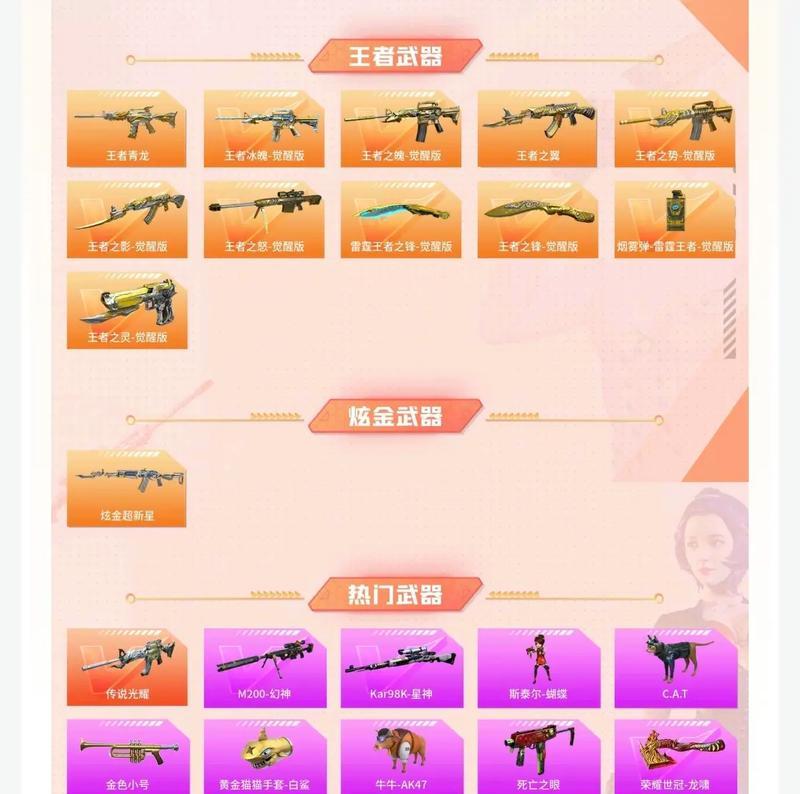 穿越火线限时武器如何出售？出售流程是什么？