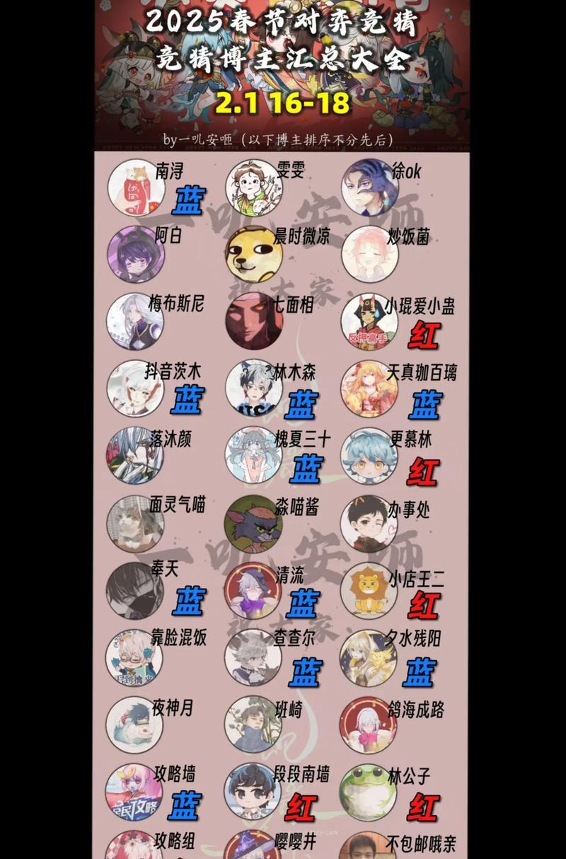 《阴阳师新年祭挑战玩法攻略》（打败妖怪）