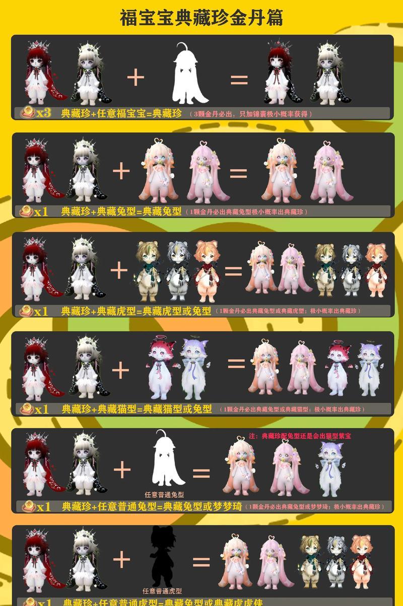 逆战宠物搜索技巧是什么？如何快速找到想要的宠物？