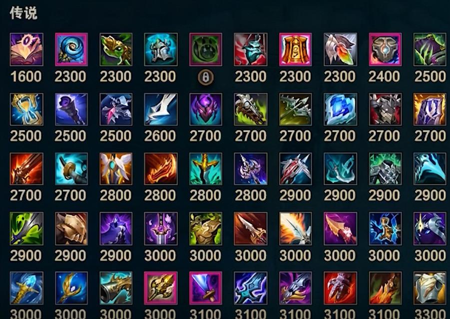 英雄联盟新装备（探索新装备的无尽可能性）