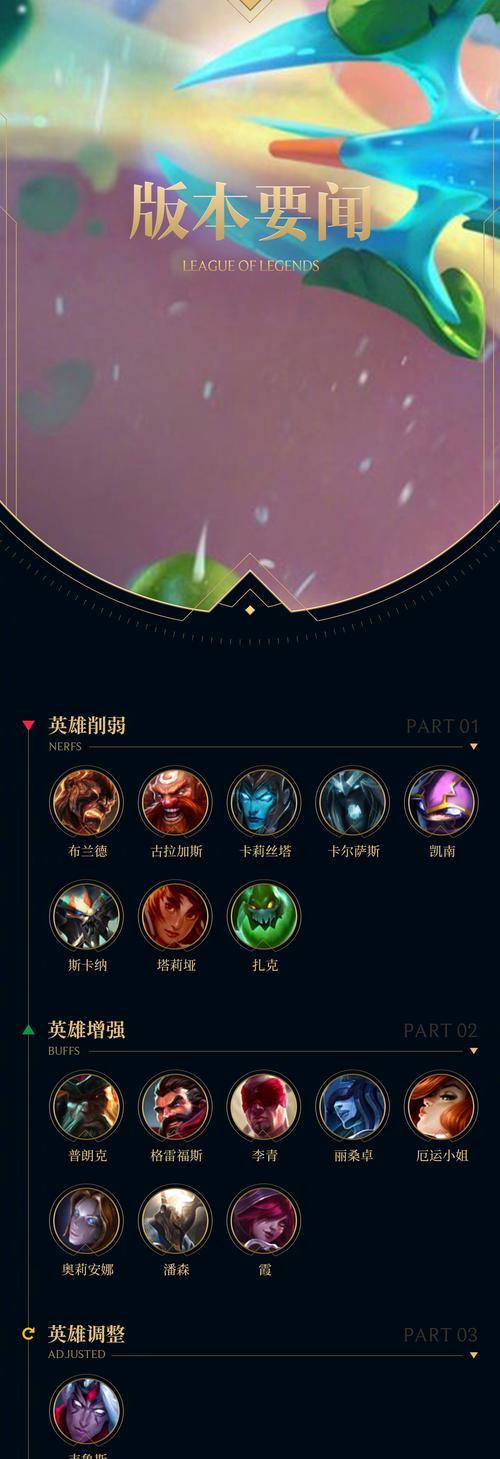 英雄联盟手游射手排行榜揭晓（最强射手齐聚）