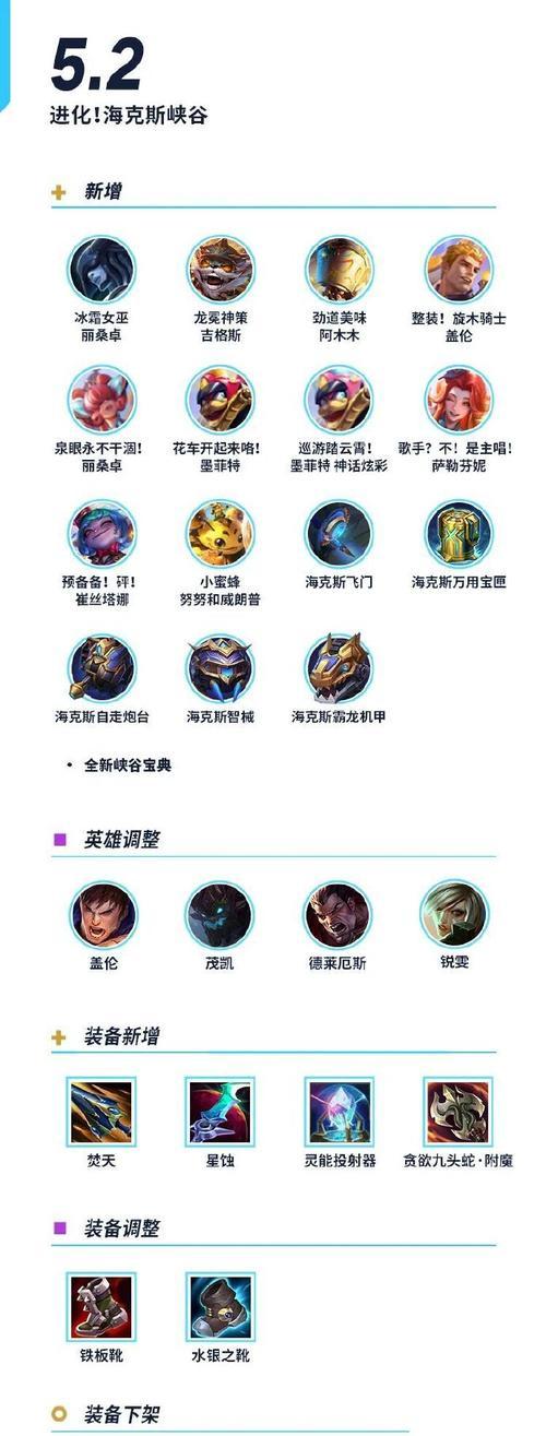 英雄联盟手游（以出生印记为基础）