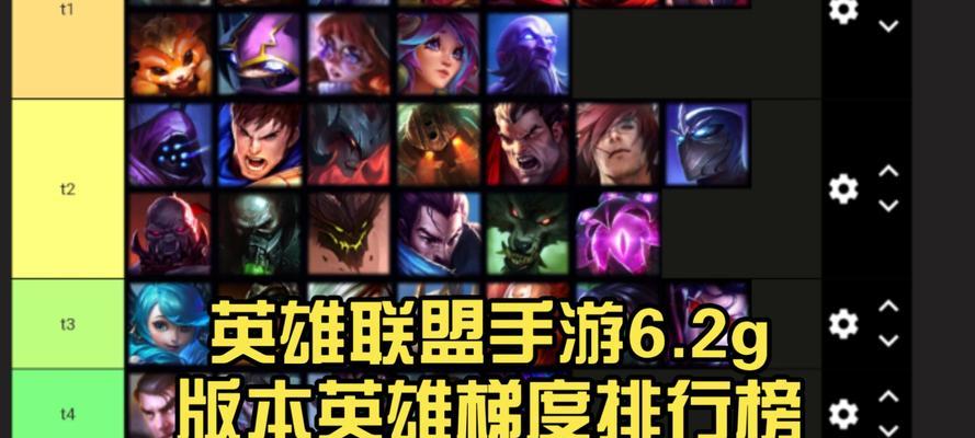 英雄联盟手游25A版本英雄排行一览（25A版本最强英雄榜单揭晓）