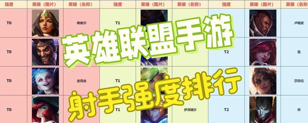 英雄联盟手游24D版本射手强度榜（揭秘最强射手）