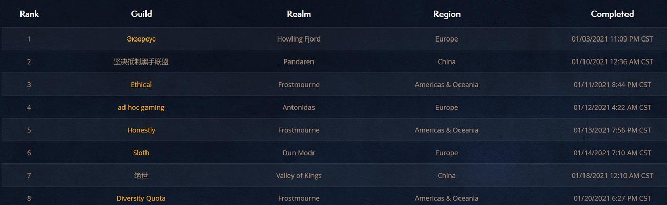 魔兽公会怎么改名？公会名称更改的具体步骤是什么？