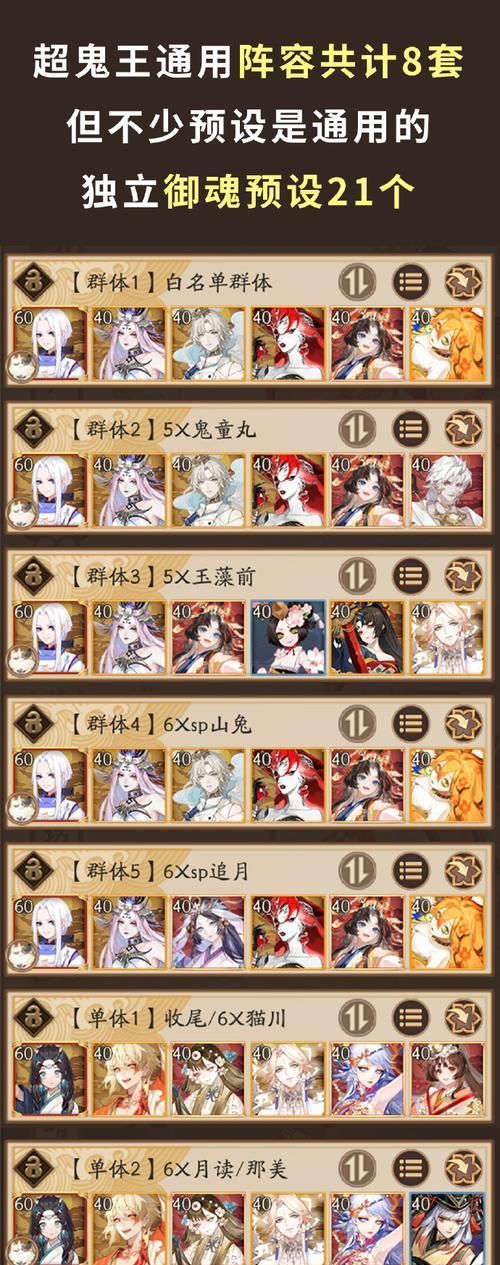 《掌握阴阳师百闻牌酒吞童子天梯打法攻略，提升你的游戏实力》（揭秘百闻牌酒吞童子在天梯中的强势表现）