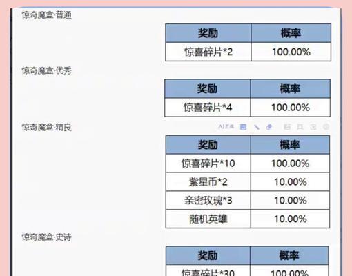 王者荣耀抽奖技巧？如何提高抽奖中奖率？