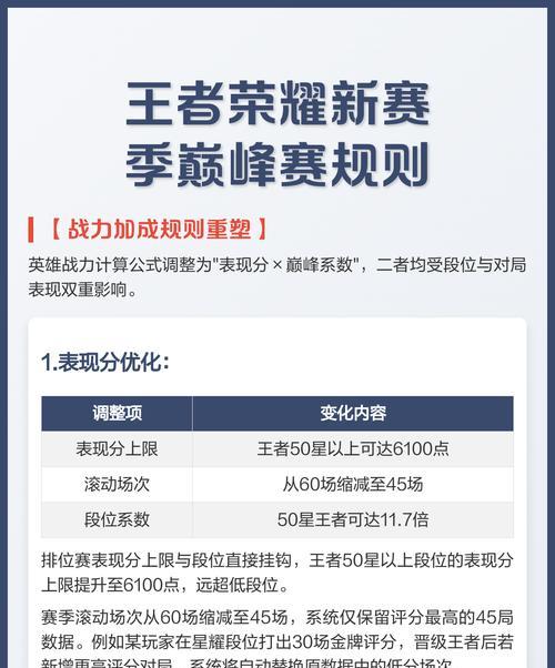 王者荣耀排位赛如何上分？排位赛的技巧和策略是什么？
