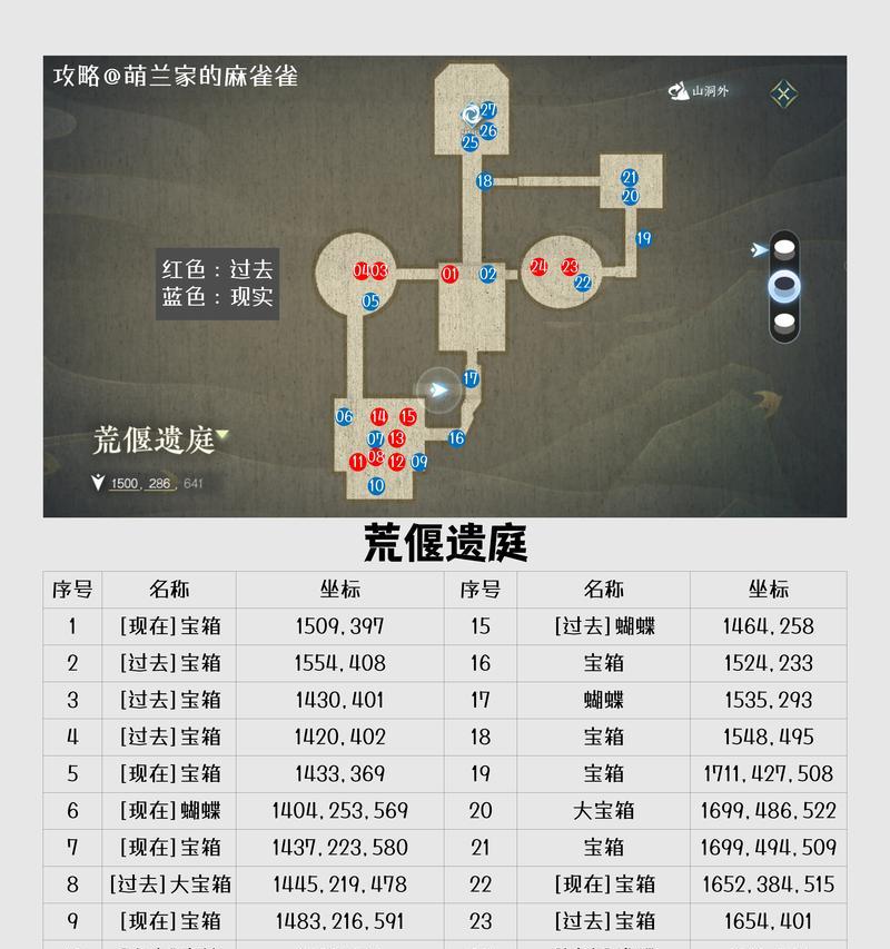 《逆水寒探索任务攻略——全探索任务特色玩法介绍》（玩转逆水寒）